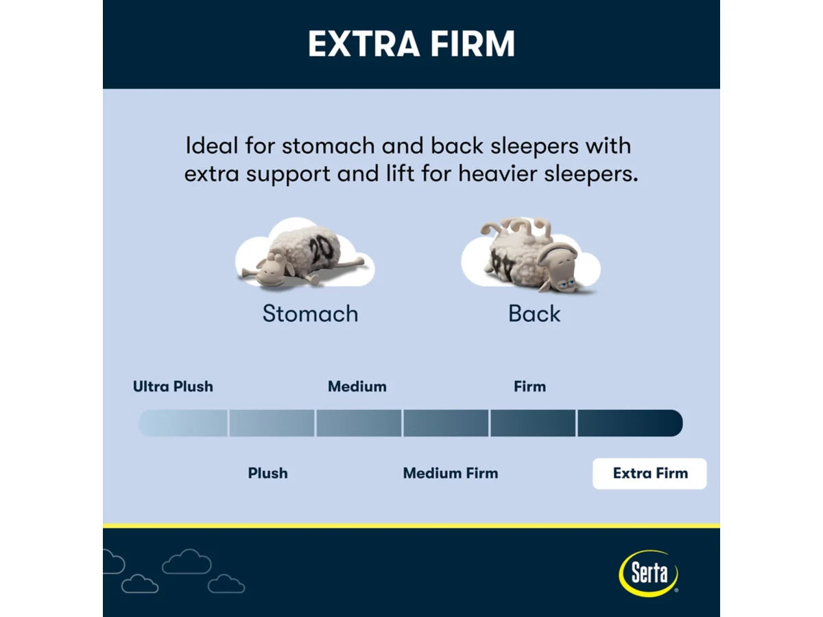 Serta Perfect Sleeper X Excelled Extra Firm