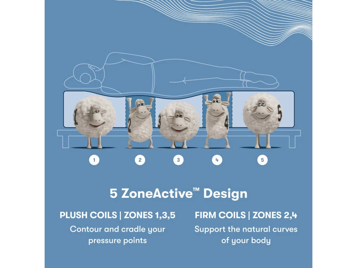 Serta Perfect Sleeper X Max Soft Pillowtop