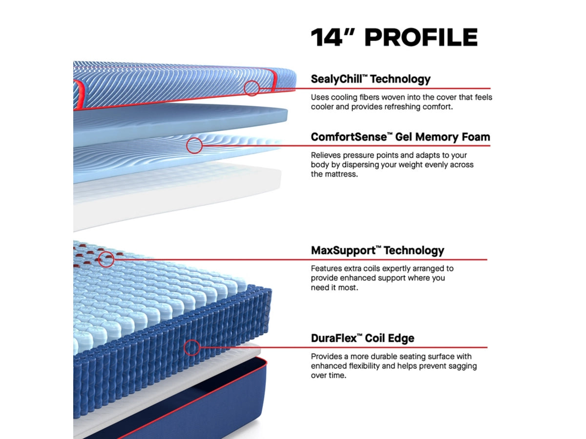 Sealy Posturepedic Elite Brenham Firm Hybrid Mattress