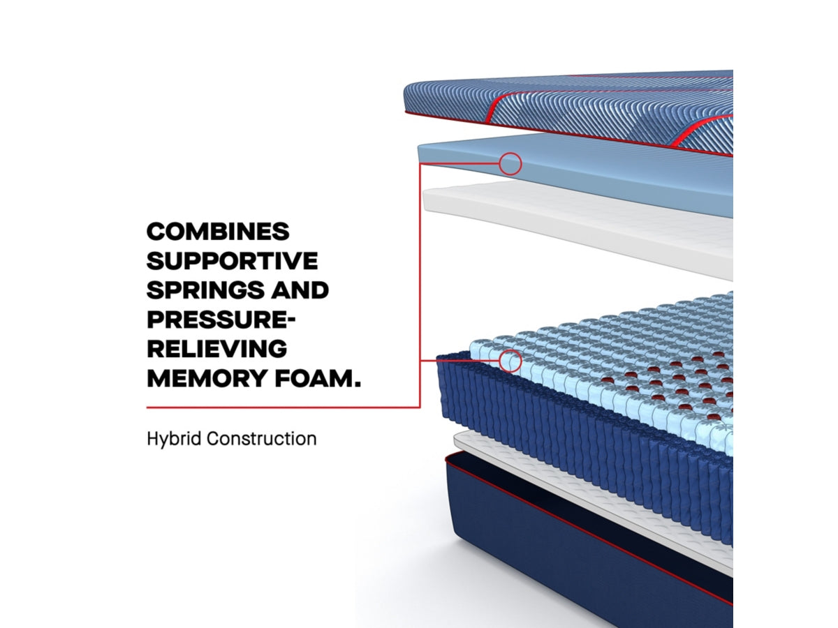 Sealy Posturepedic Elite Brenham Firm Hybrid Mattress