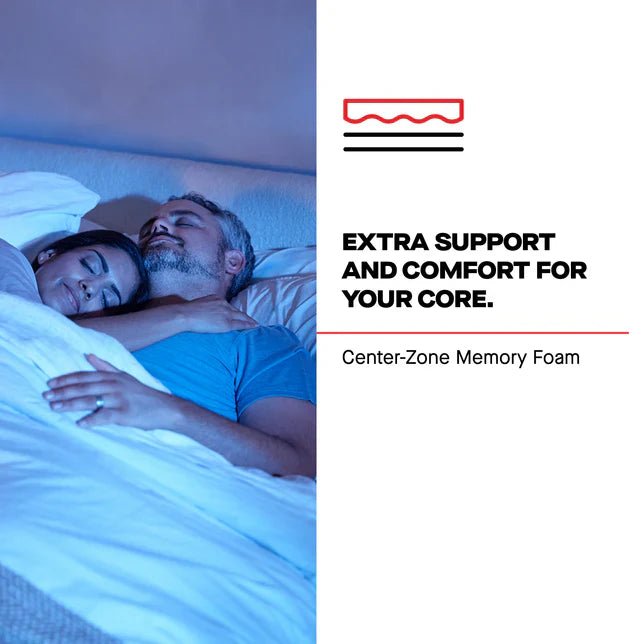 Sealy Posturepedic Pro Dupont Medium Pillowtop